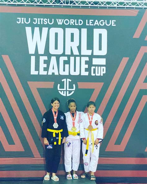 Bjj world league - International Brazilian Jiu-Jitsu Federation